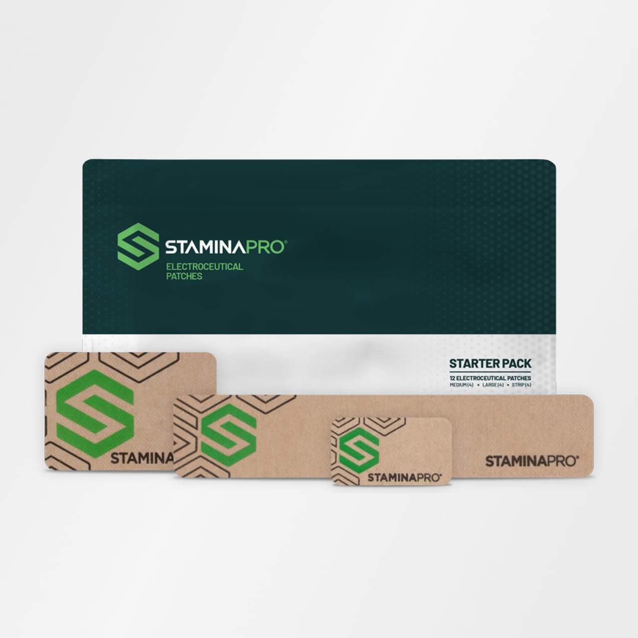 12 Patches - STAMINAPRO Electroceutical Patches for Muscle Soreness, S ...