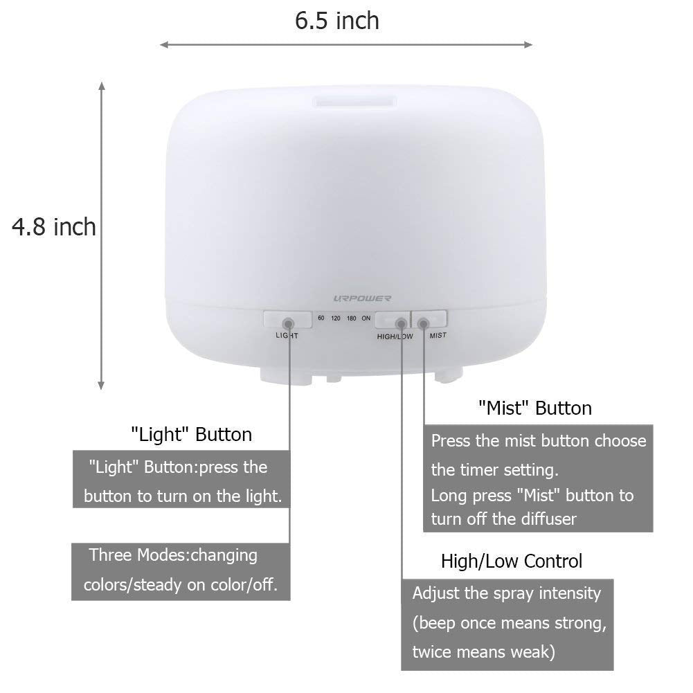 URPOWER Upgraded 500ML Essential Oil Diffuser Humidifiers Ultrasonic Aromatherapy Diffusers with 4 Timer Settings and Waterless