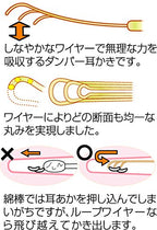 Nonoji refreshing golden Earpick japan be popular