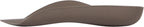 Corefit Orthotics Medical Grade Custom Orthotics for Plantar Fasciitis, Heel & Arch Support - Custom Fit to Your Feet - Made in