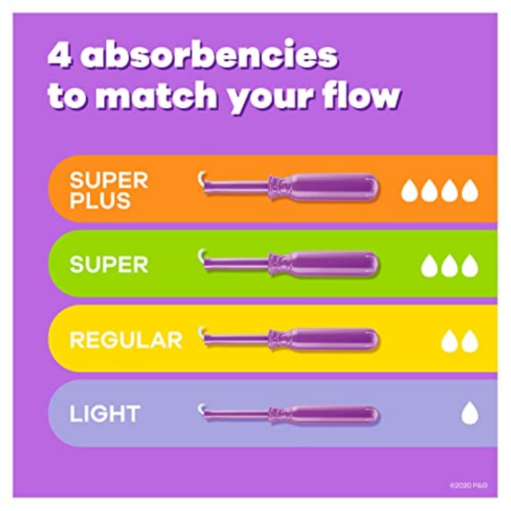 Tampax Radiant Tampons, Super Absorbency, with Leakguard Braid, Unscented, 28 Count X 6 Packs (168 Total Count)