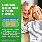 HemRid Complete Hemorrhoid Support System - Max Formula, Lidocaine Cream & Fiber Gummies for Immediate Relief & Long-Term Comfor
