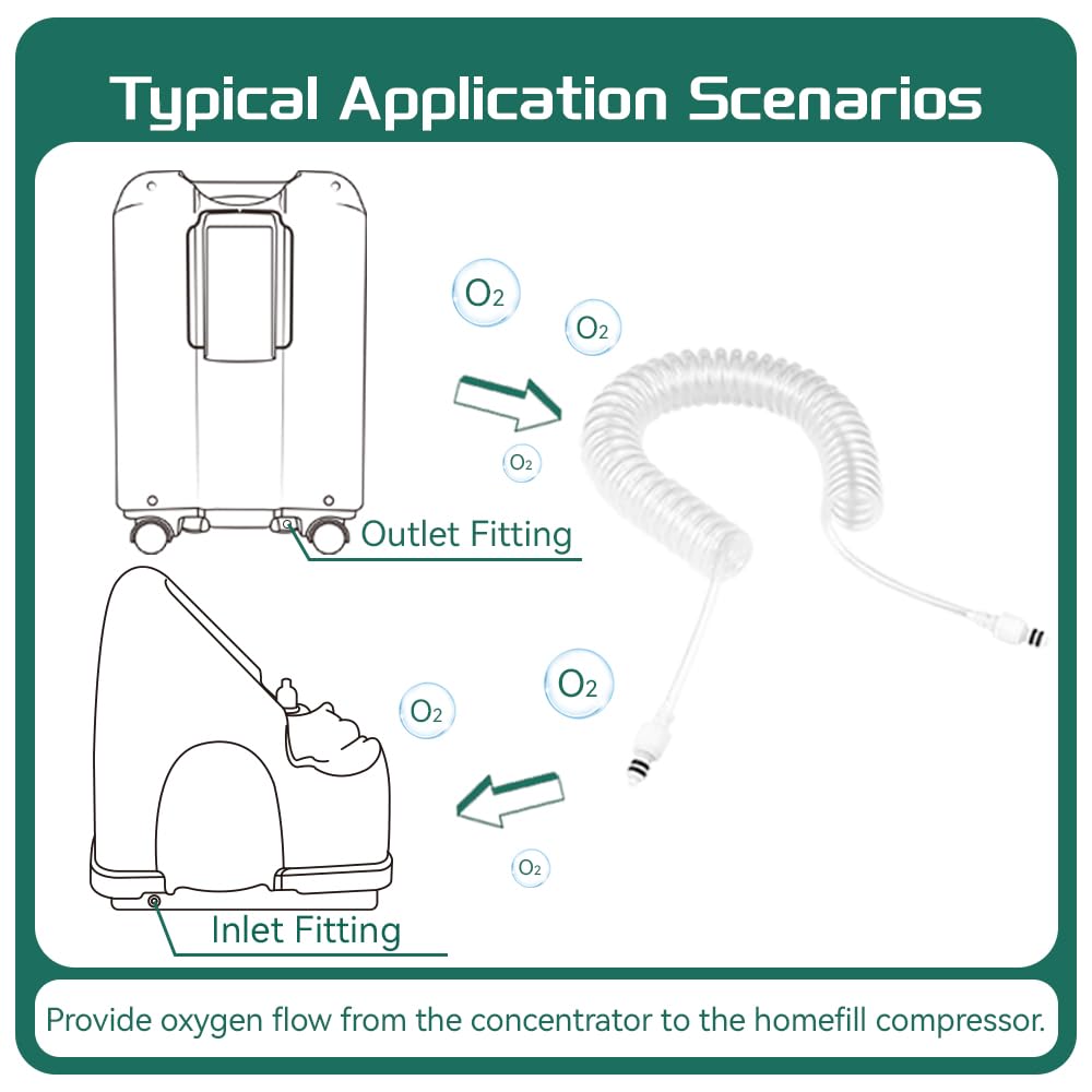 Coiled Homefill Tubing Connector Assembly, Kink-Free, Self-Retracting, Compatible with Oxygen Systems, 12 ft
