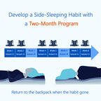 Model 2024 Side-Sleeping Backpack from WoodyKnows, Alleviates Snoring and Sleep Issues Caused by The Back-Sleeping Position, Ant