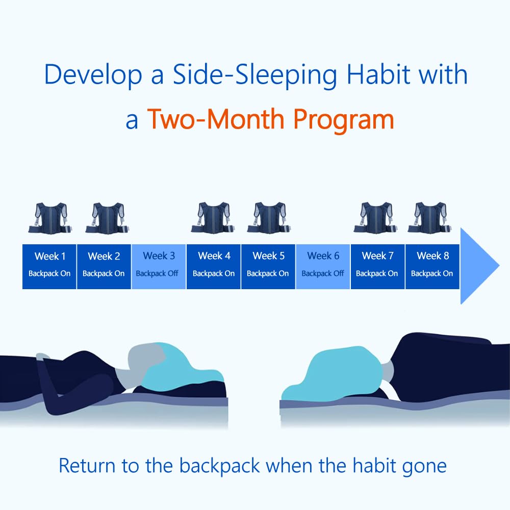 WoodyKnows Side-Sleeping Backpack, Sleep Position Trainer, Sleeping on The Side Alleviates Snoring Caused by Throat Issues (Smal