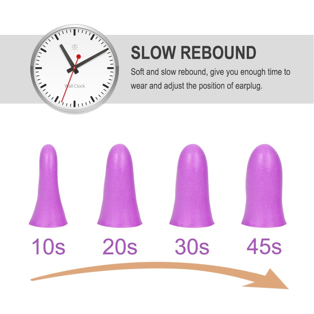 LYSIAN Slim Size Foam Ear Plugs for Small Ear Canals Women, Kids, 100 Pairs, 35dB SNR Noise Canceling Earplugs for Sleeping, Wor