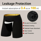 BATTEWA Full Coverage Incontinence Underwear for Men Overnight Leak Proof Boxer Briefs Protective Underpants for Male Bladder Co