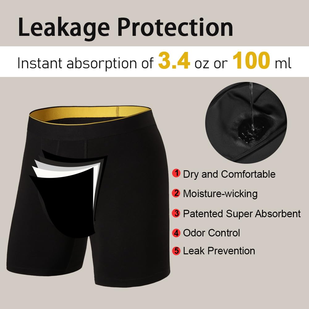 BATTEWA Full Coverage Incontinence Underwear for Men Overnight Leak Proof Boxer Briefs Protective Underpants for Male Bladder Co