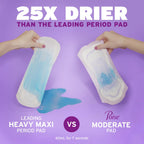Poise Incontinence & Postpartum Pads for Bladder Leaks, 4 Drop Moderate Absorbency, Long Length, 108 Count, Packaging May Vary