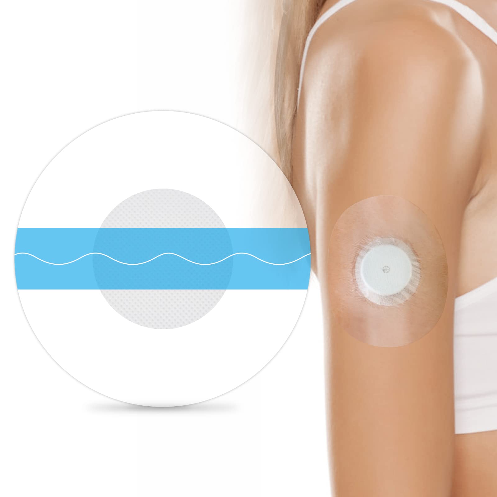 HONYOU Libre 2 Plus Sensor Covers & Lingo CGM Waterproof Freestyle Sensor Patches for Libre 1/2/3 Plus, Hypoallergenic & Latex-F