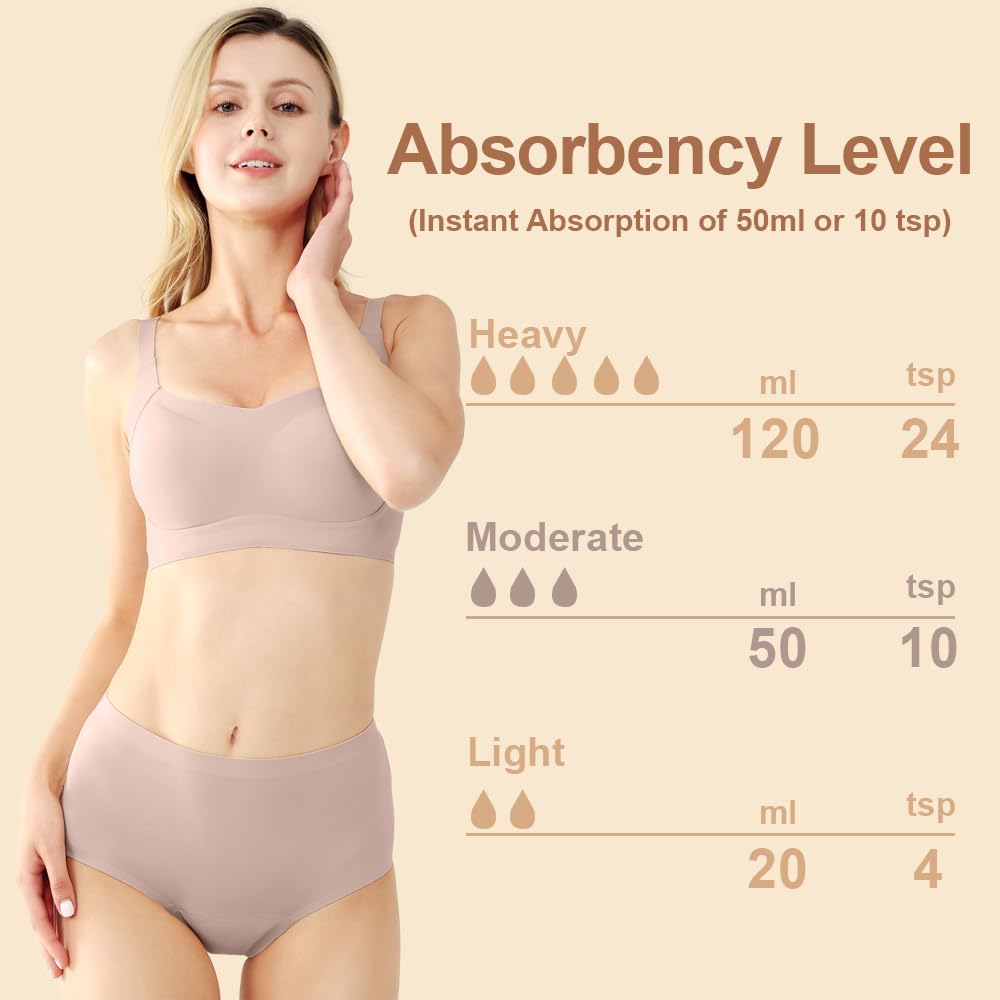 BATTEWA Incontinence Underwear for Women Washable: Seamless, Ultra-Soft, Reusable Bladder Leak Proof Underwear with 50ml Protect