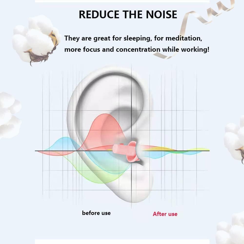 Ear Plugs, Reusable Earplugs for Sleeping Noise Cancelling - Super Soft, Silicone Ear Plug for Sleeping 8 Pairs, Swimming, Snori
