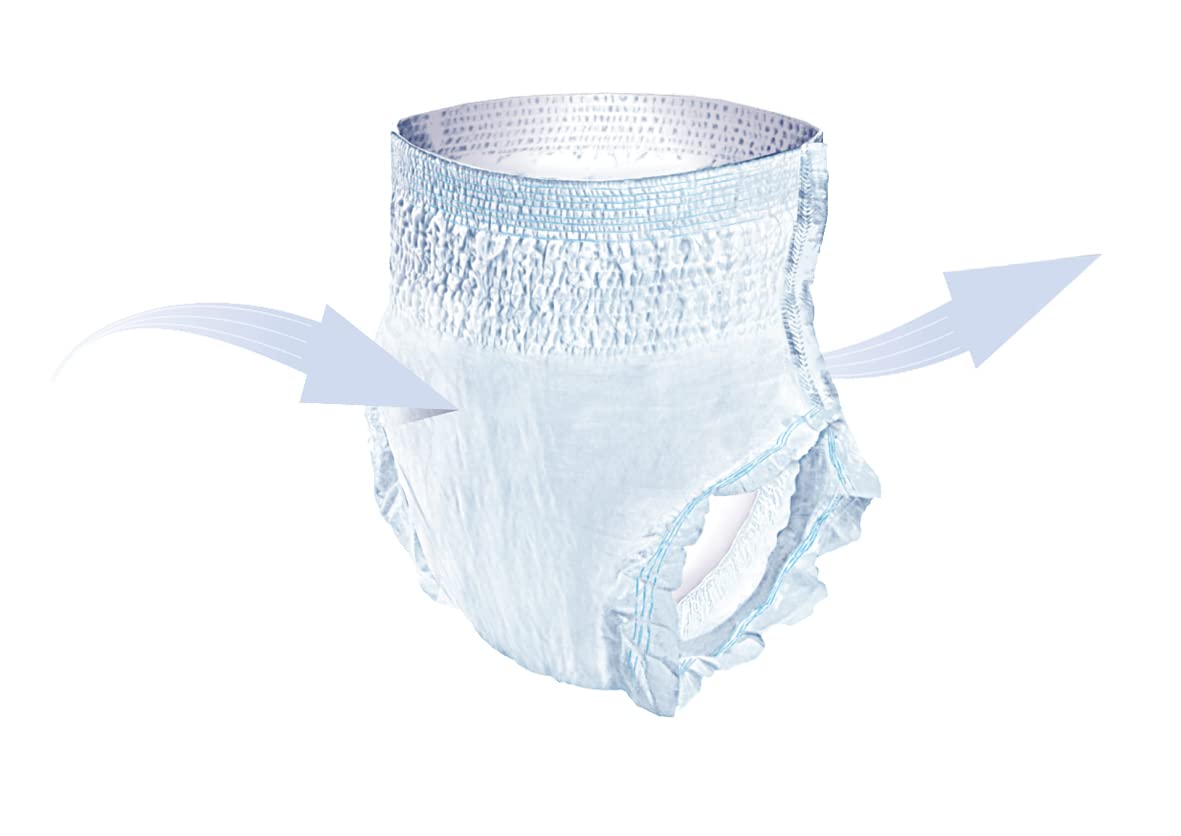 Seni Active Super Plus Disposable Underwear Pull On with Tear Away Seams X-Large, S-XL07-AP1, Heavy, 28 Ct