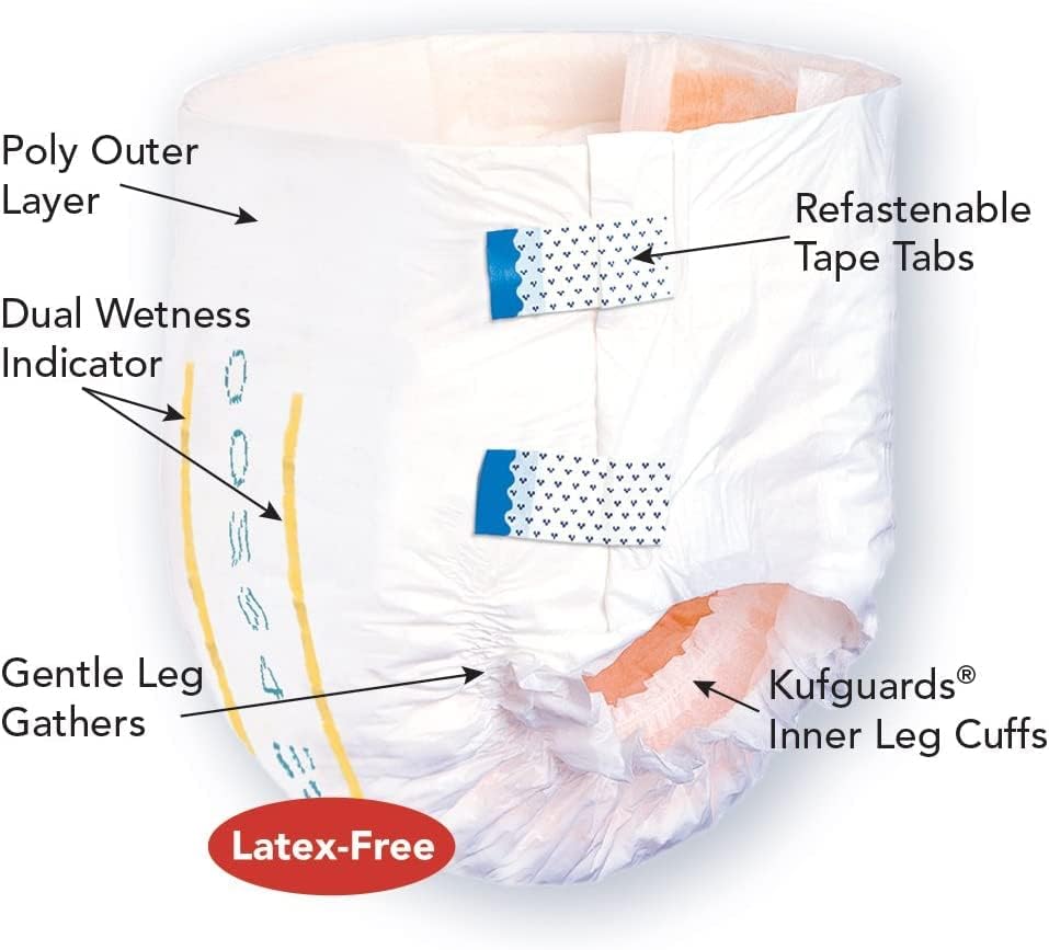 Tranquility Slimline Original Adult Disposable Brief, Adult Medium, Incontinence Care with a Slimmer Fit, Peach Mat Core & Kufgu