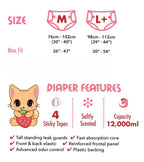 Rearz - Omutsu Purrfection - 12L Adult Diapers (Sample 2 Pack) (Medium)