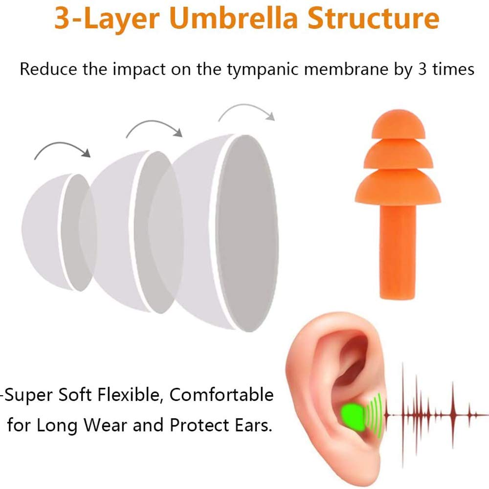 Silicone Ear Plugs for Sleeping,16 Pairs Soft Waterproof Noise Canceling Reduction Earplugs Waterproof Reusable Sound Blocking E