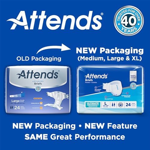 Attends Confidence Adult Unisex Disposable SmartCool Briefs, X-Large, 58-63 Waist, SecureGrip Tab Closure, Ultimate Absorbency,