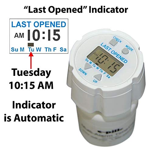 TimeCap & Bottle Last Opened Time Stamp with Reminder