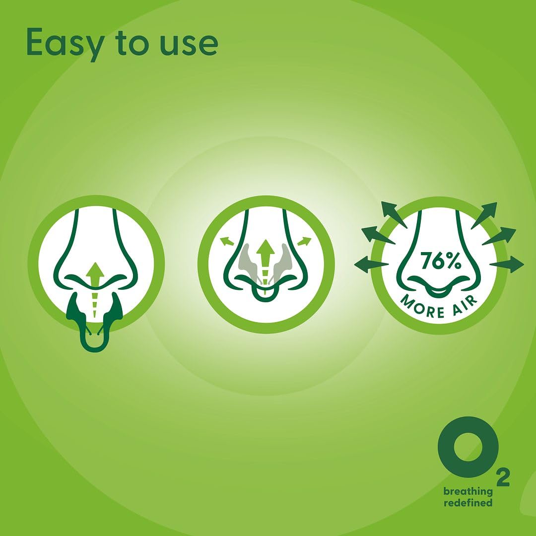 Airmax Sport Nasal Dilator - Breathing aids for Working Out - Medium - Vacation Essentials - Fitness, Running, Pilates - Gym Equ