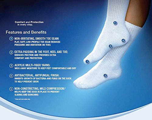 JOBST Sensifoot Closed Toe Knee Socks, Navy, X-Large
