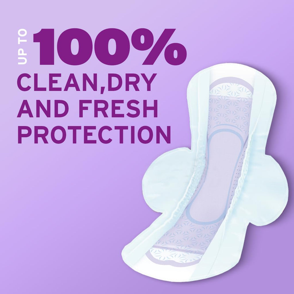 Poise Ultra Thin Incontinence Pads with Wings & Postpartum Incontinence Pads, 4 Drop Moderate Absorbency, Regular Length, 54 Cou