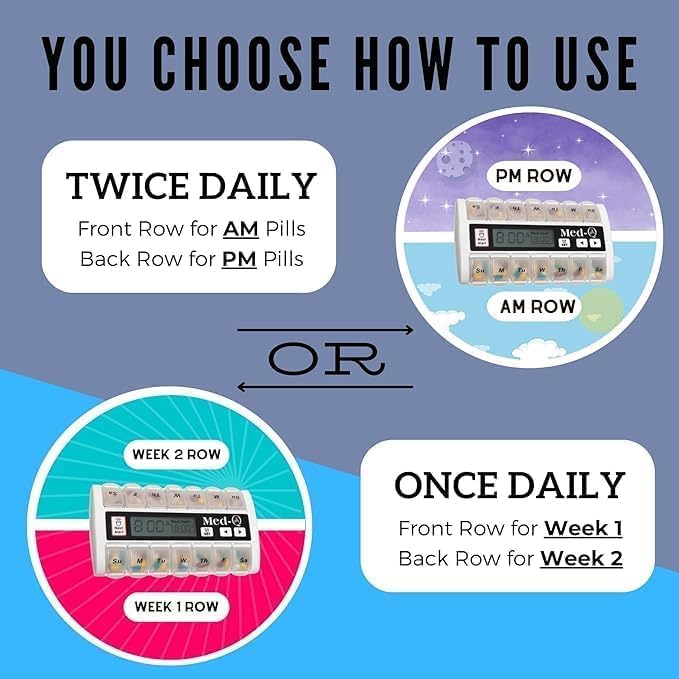 Weekly Pill Organizer with Compartments - Basic Model