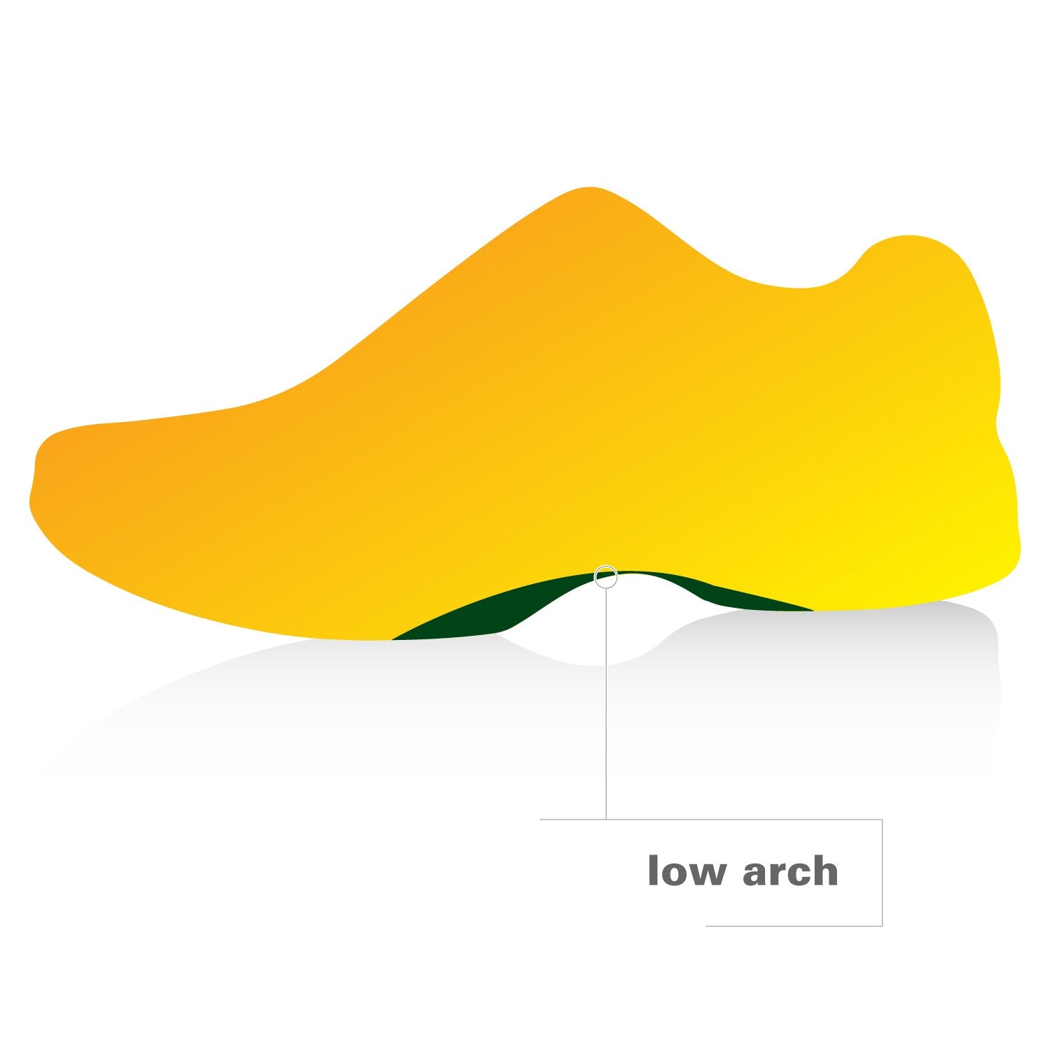 Spenco Polysorb Heavy Duty Maximum All Day Comfort and Support Shoe Insole Mens 14-15.5