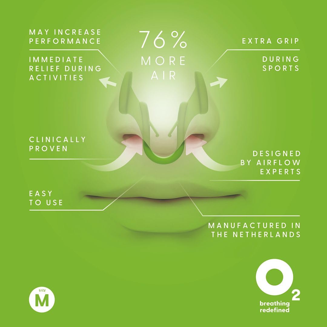 Airmax Sport Nasal Dilator - Breathing aids for Working Out - Medium - Vacation Essentials - Fitness, Running, Pilates - Gym Equ