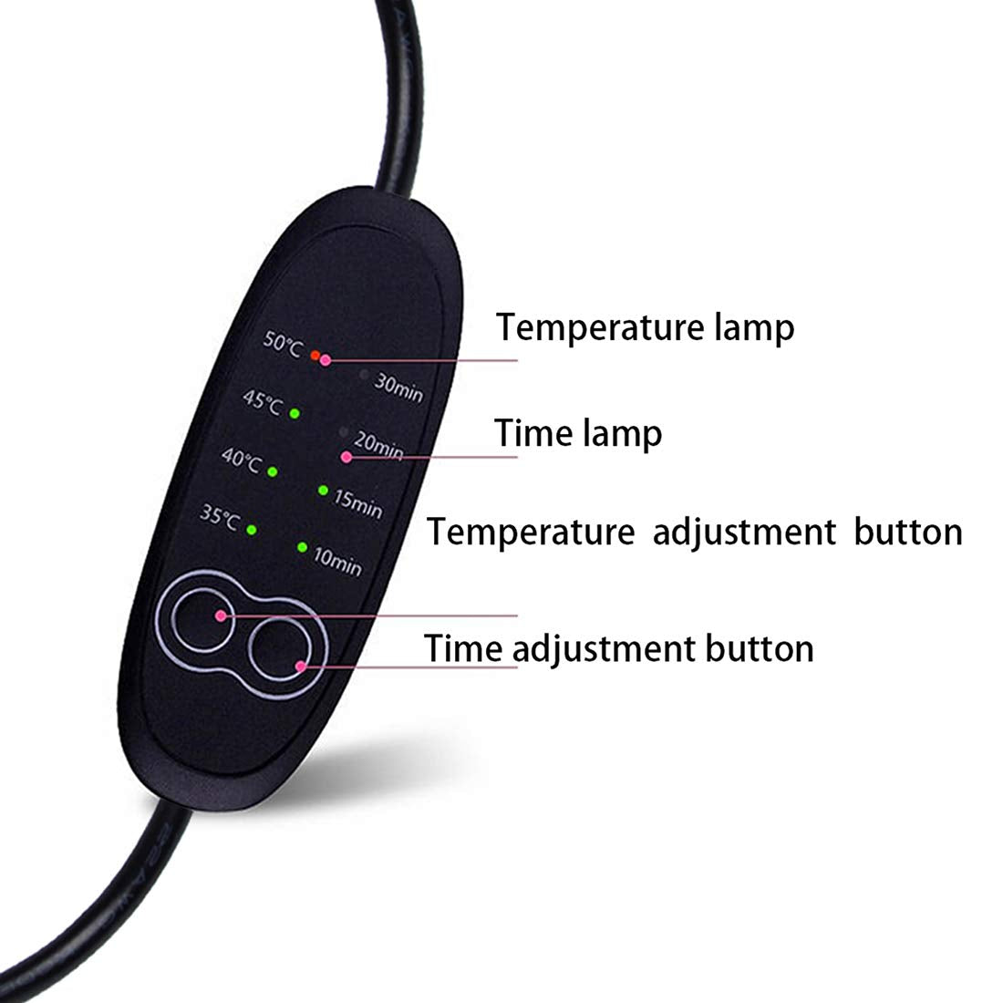 Heated Eye Mask Electric USB Heating Eye Mask Steam Eye Mask, Adjustable Temperature Warm Heated Eye Massage Relieve Dry Eyes Fa
