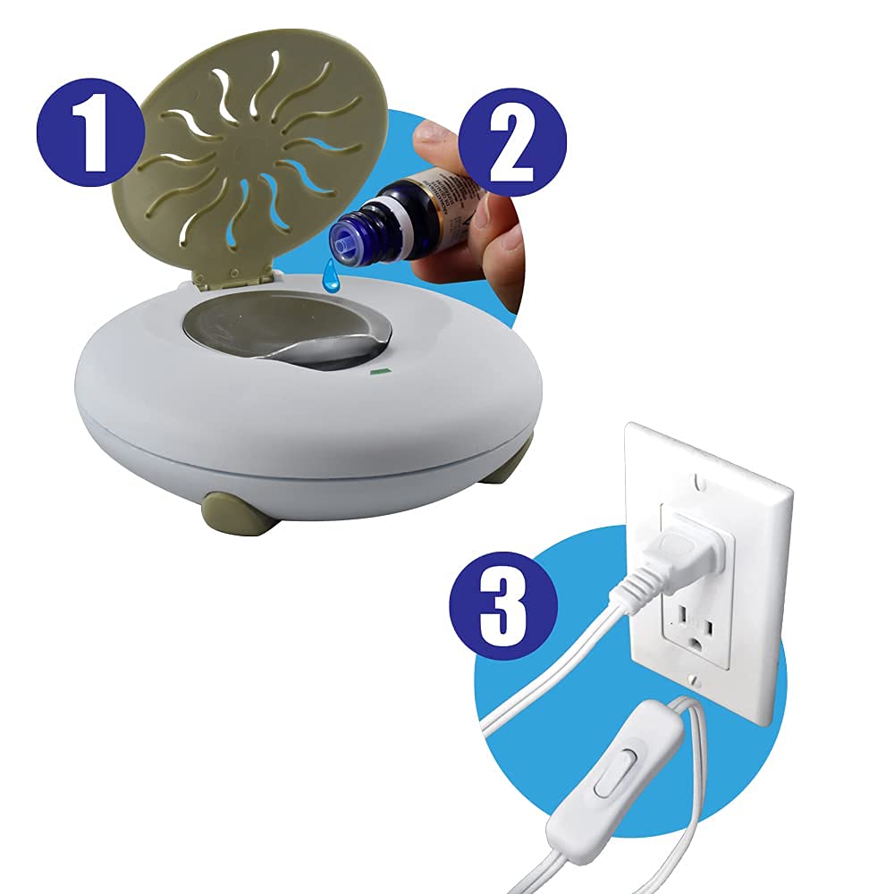 AromaHouse Aromashell Electric Plug-in Aromatherapy Diffuser/Warmer for Essential Oils and Fragrance for Bedroom, Bathroom, Kitc