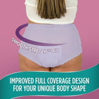 Generic Assurance Incontinence Underwear for Women 36 Pack of 2 -, Maximum, S/M, Total 72Ct, Lavender