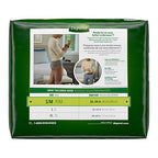 Depend Underwear for Men, Maximum, Small/Medium, Case/76 (4/19s)