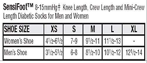 JOBST Sensifoot Closed Toe Crew Socks, Black, Small