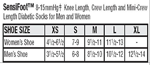 JOBST Sensifoot Closed Toe Crew Socks, Black, Small