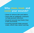 Band-Aid Brand Cushion Care Non-Stick Gauze Pads, Individually-Wrapped, Large, 4 in x 4 in, 10 ct