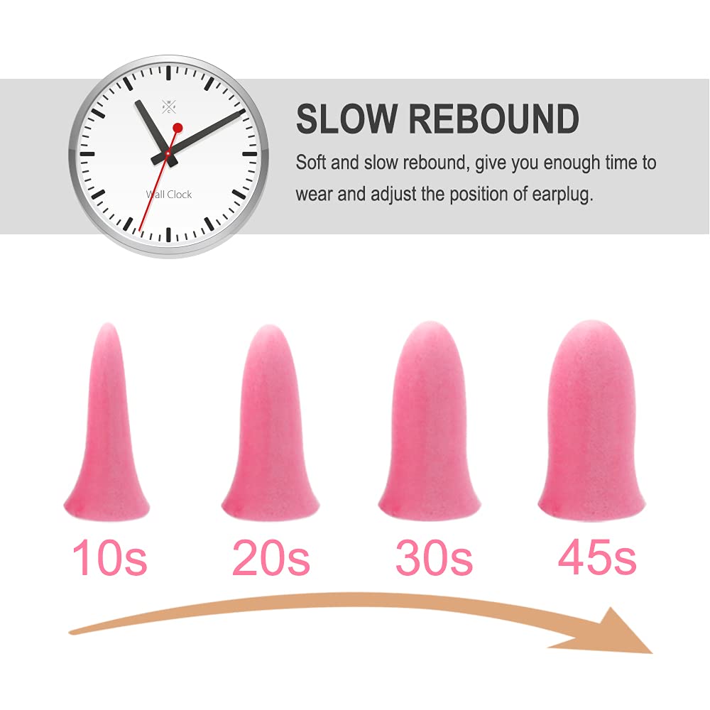 LYSIAN Slim Size Foam Ear Plugs for Noise Reduction Small Ear Women, Kids-35dB SNR Noise Cancelling Earplugs for Sleeping, Snori