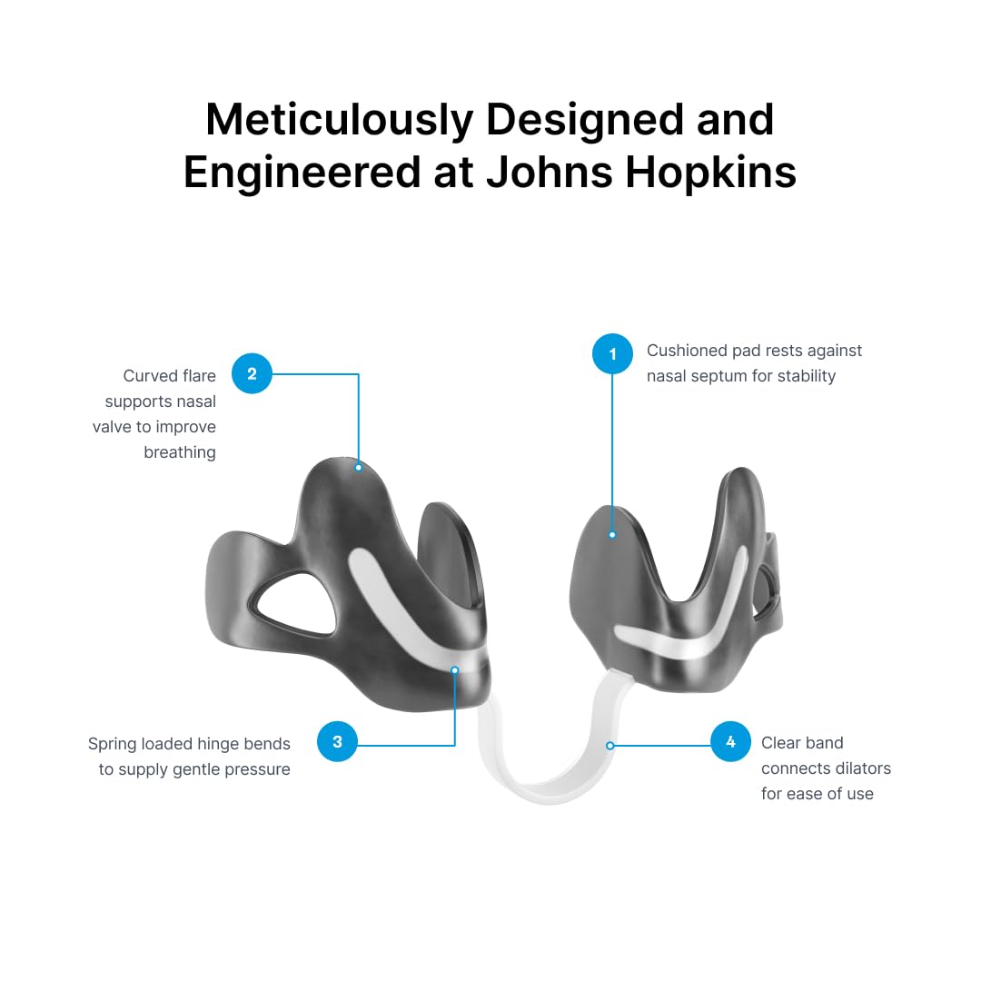 Hale Nasal Breathing Aid Starter Kit | Daily Wear Dilator for Nasal Obstruction, Snoring, Fitness | Mouth Breathing Prevention