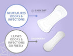 EASYDAY Regular Style Panty Liners for Women, Unscented, Odor Free, Specially Designed for Sensitive Skin, Breathable,100 Count