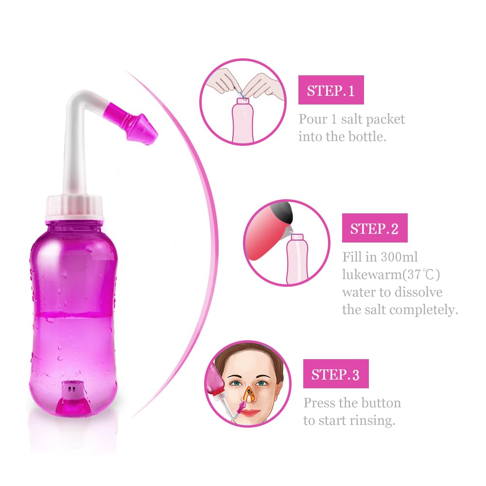 Waterpulse Neti Pot Sinus Rinsing, Nasal Wash Bottle Sinus Rinsing Bottle Cleaner Pressure Irrigation Neti-Pot with Sticker Ther