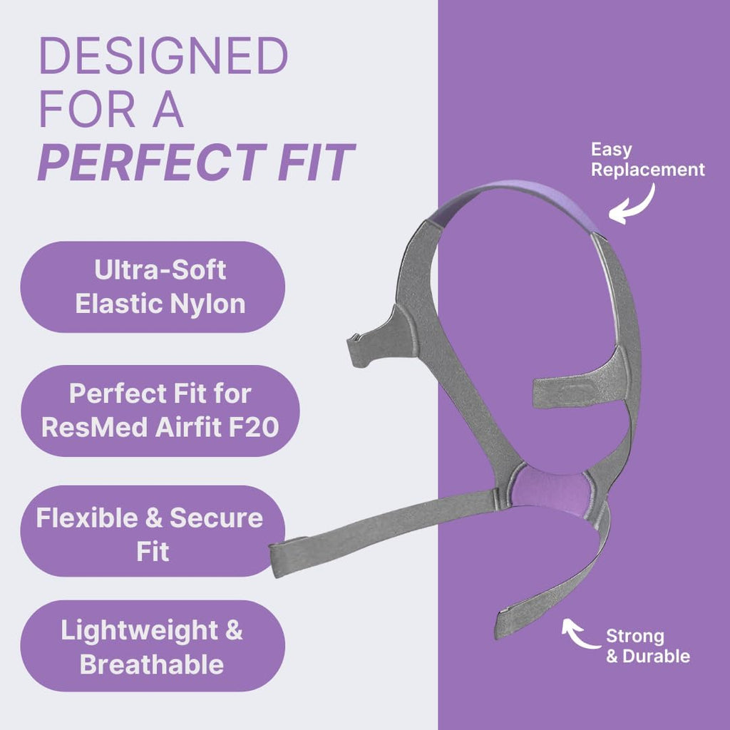 Replacement Straps for AirFit ResMed F20 CPAP Mask (2-Pack) - Purple and Gray - Standard & Large