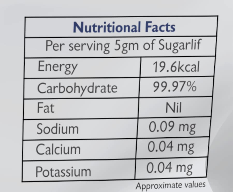 Sugarlif LOW GI Diet Sugar- Orignal Product of Dr. C K Nandagopalan - Diabetic Friendly Herbal Cane Sugar-Free From Chemicals, A