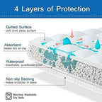 Incontinence Bed Pads 34 x 52, Washable Pee Pads for Adults, Non-Slip Chuck Pads Quilted, Bed Pads for Incontinence Washable