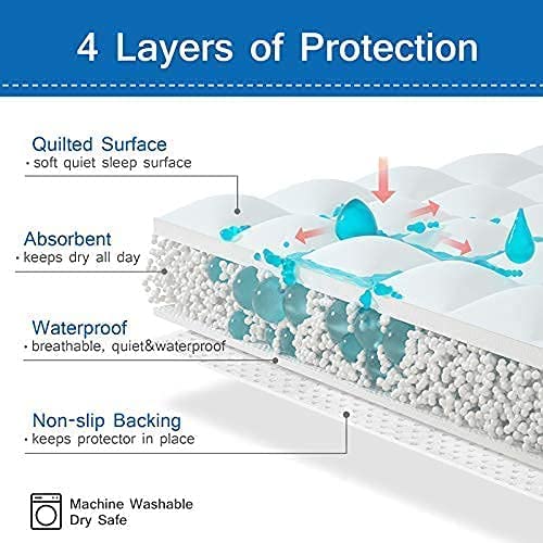 Incontinence Bed Pads 34 x 52, Washable Pee Pads for Adults, Non-Slip Chuck Pads Quilted, Bed Pads for Incontinence Washable