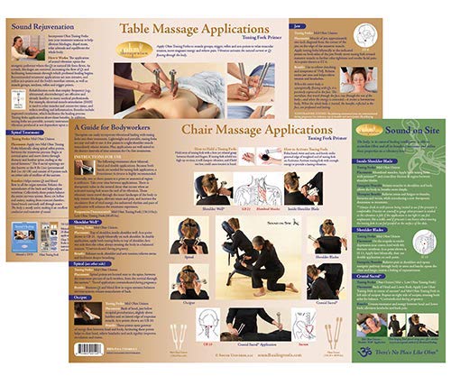 Ohm Therapeutics Tuning Fork Treatment Charts (3) - for Self-Care, Massage Therapy, Energy Practitioners, Chakra Balancing & Sou