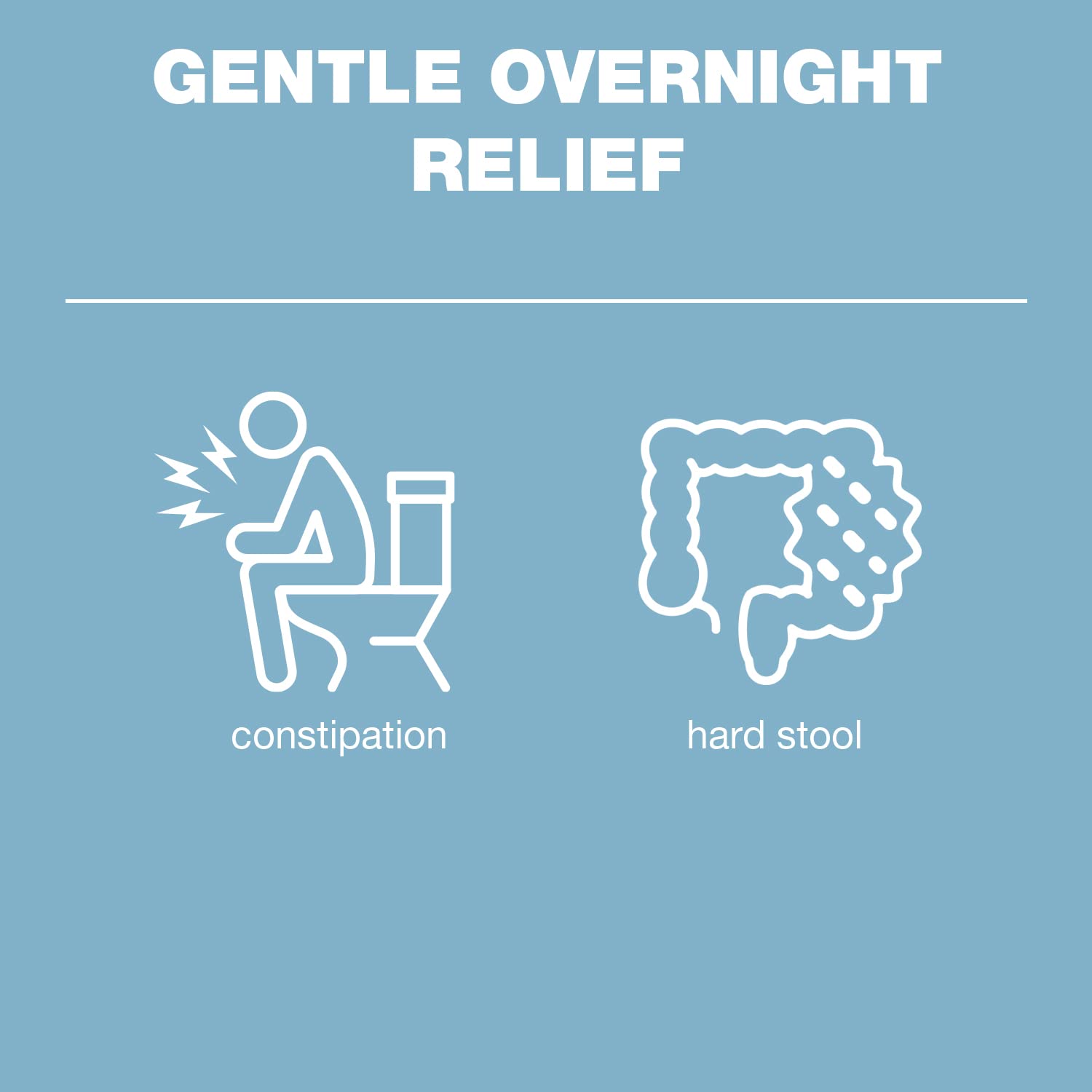 GenCare - Senna-S Natural Vegetable Laxative Plus Stool Softener Dual Action (200 Tablets) Value Pack | Gentle Dependable Overni