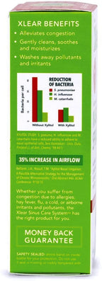 Xlear Nasal Spray, Natural Saline Nasal Spray with Xylitol, Nose Moisturizer for Kids and Adults, 1.5 fl oz (Pack of 12)