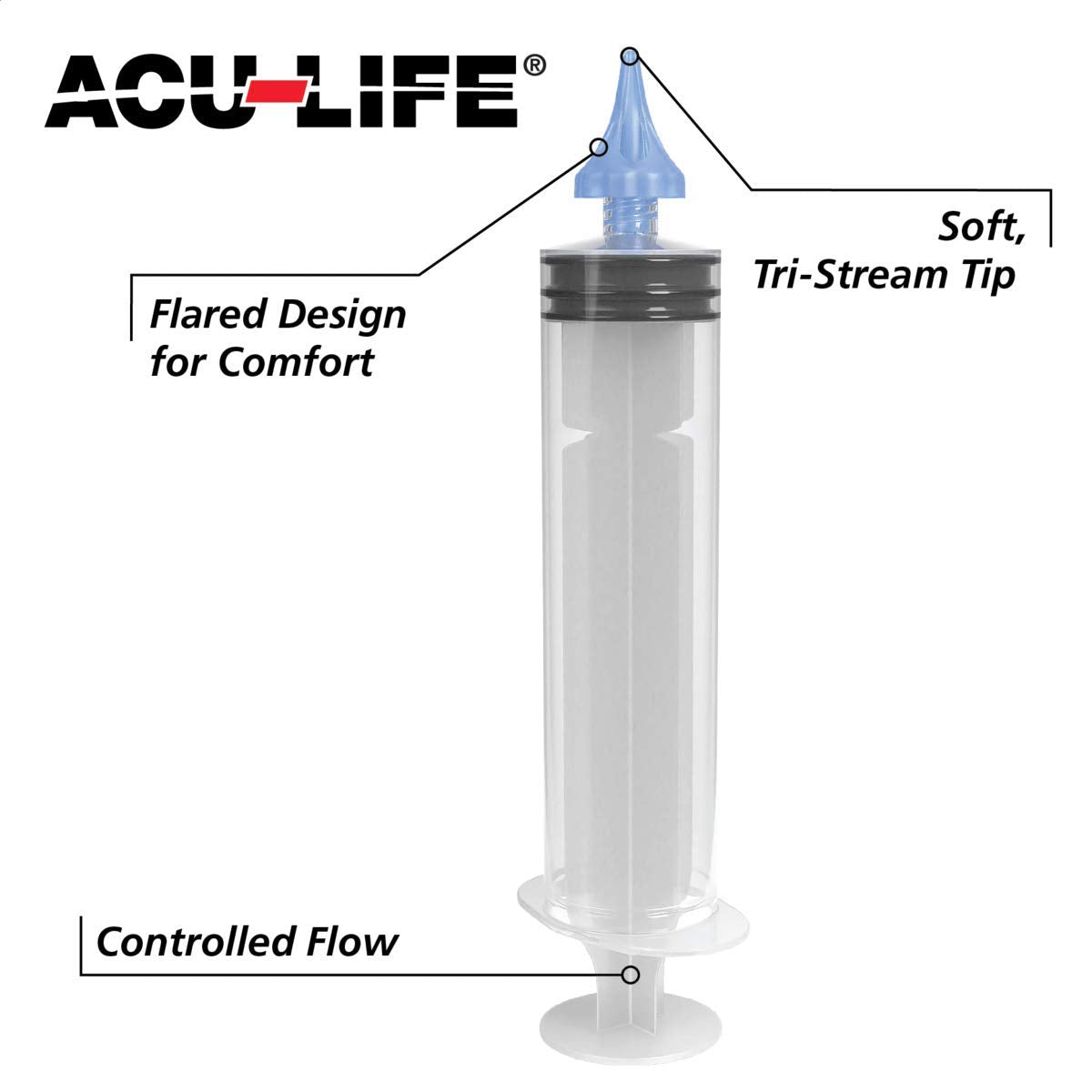 Acu-Life Ear and Ear Wax Cleaner for Humans, Includes 10 Saline Packs, Syringe with Tri-Stream Tip and Basin