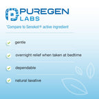 Puregen Labs Senna-S Natural Vegetable Laxative Plus Stool Softener Dual Action - Total 500 Tablets Senna Plus | Gentle Dependab