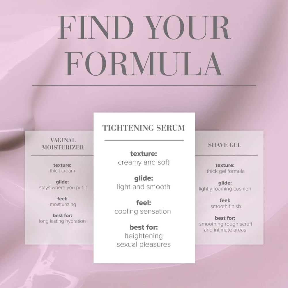 Jo Vaginal Tightening Serum 1.7 Fluid Ounces