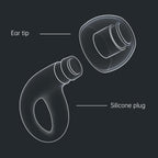 Ear Plugs for Sleeping Noise Cancelling, Reusable Silicone Earplugs for Sleeping, Deep Focus, Travel, Snoring, 30dB Noise Reduct